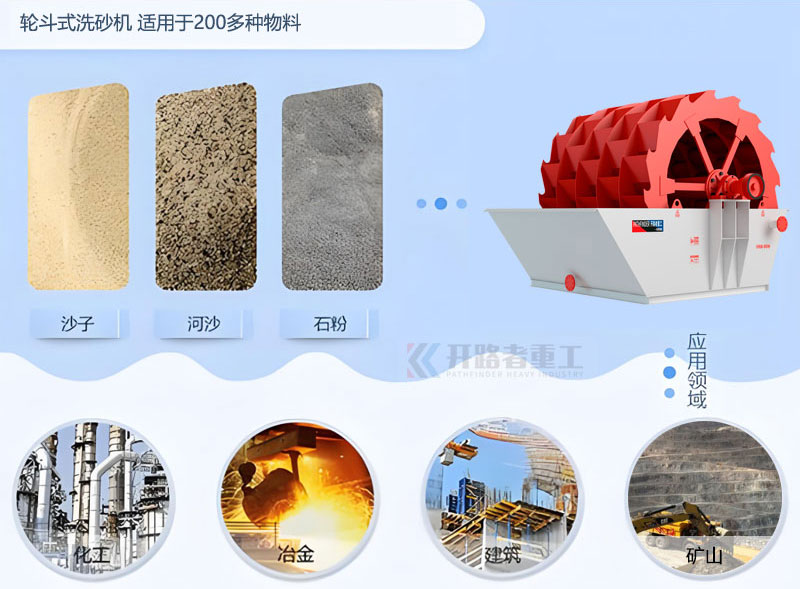轮斗式洗砂机应用领域