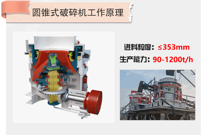圆锥破工作原理