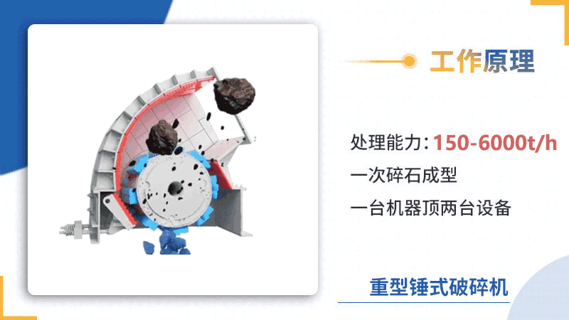 锤式破碎机工作原理
